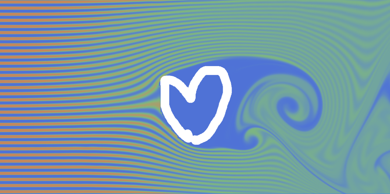 任意形状绕流占位图