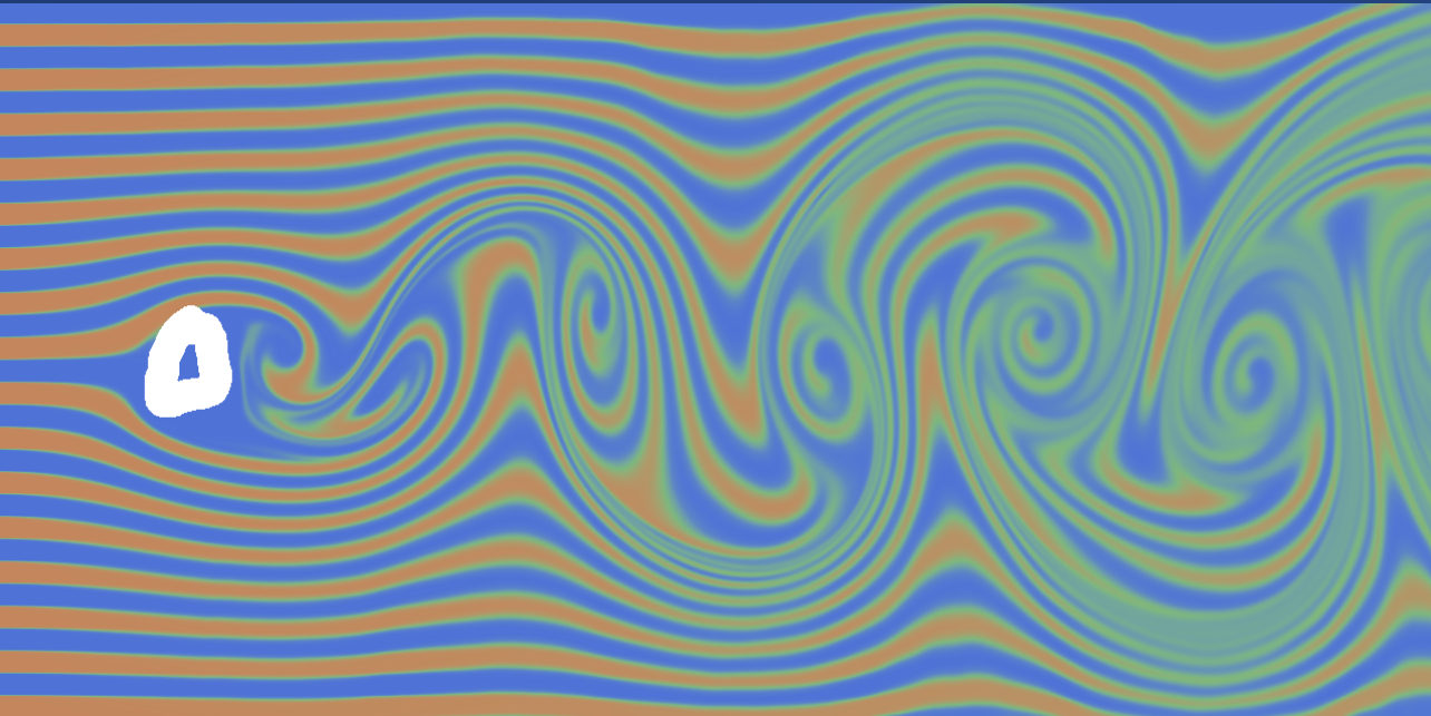 卡门涡街占位图