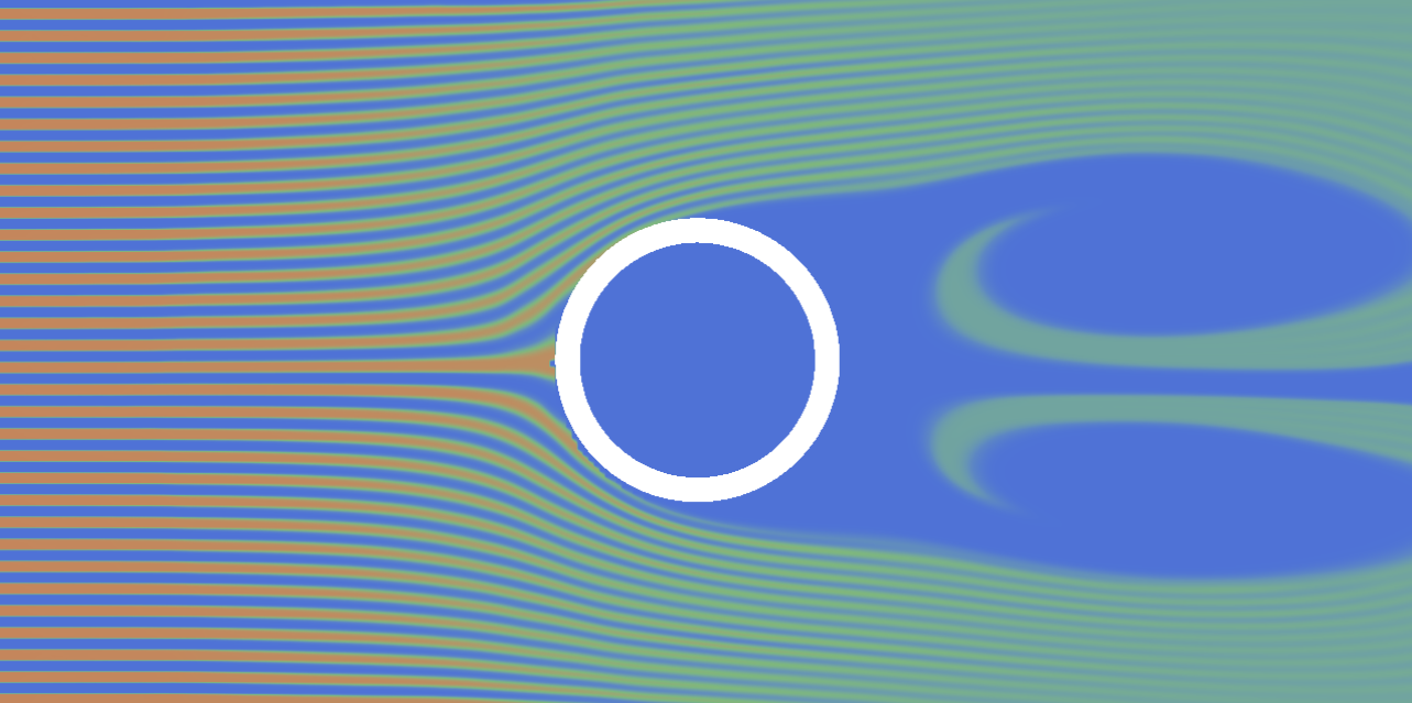 圆柱绕流占位图