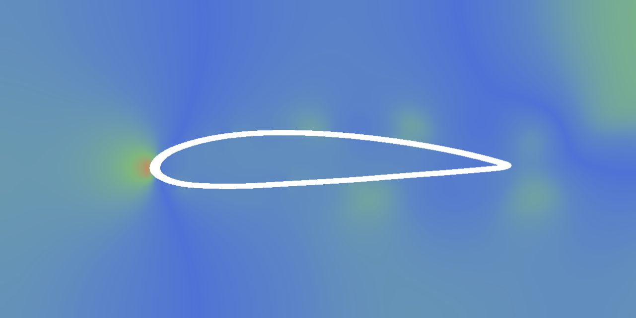 机翼升力占位图